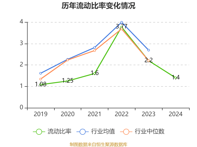 路维光电现3笔大宗交易 均为折价成交