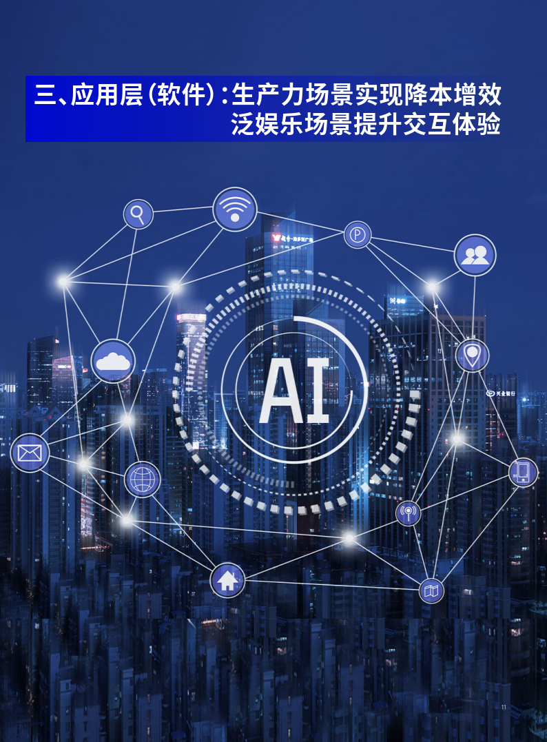 让算力像水电一样便捷取用