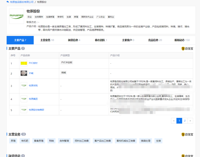 牧原股份获得外观设计专利授权：“出水接头”
