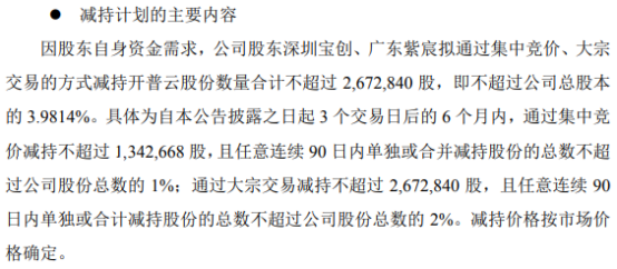 德赛西威：股东拟合计减持不超4.45%公司股份