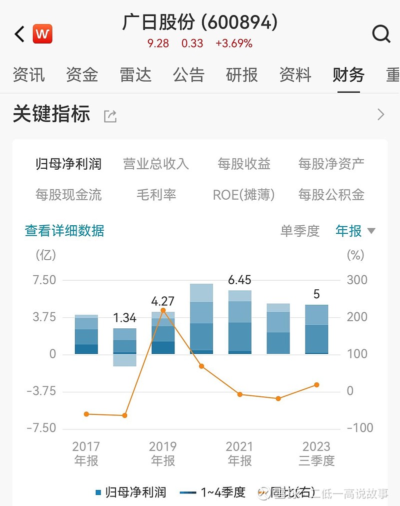 逆回购口径资金净回笼1561亿 关注短端配置机会｜机构要评