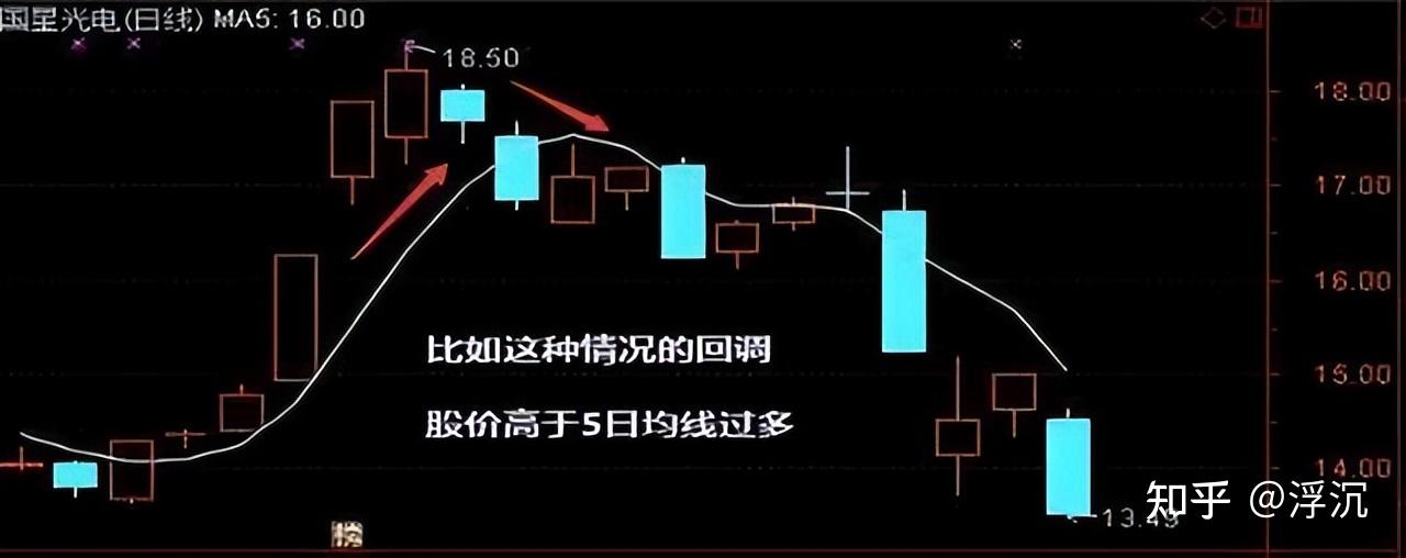 共创草坪连续5日涨停 公司提示风险