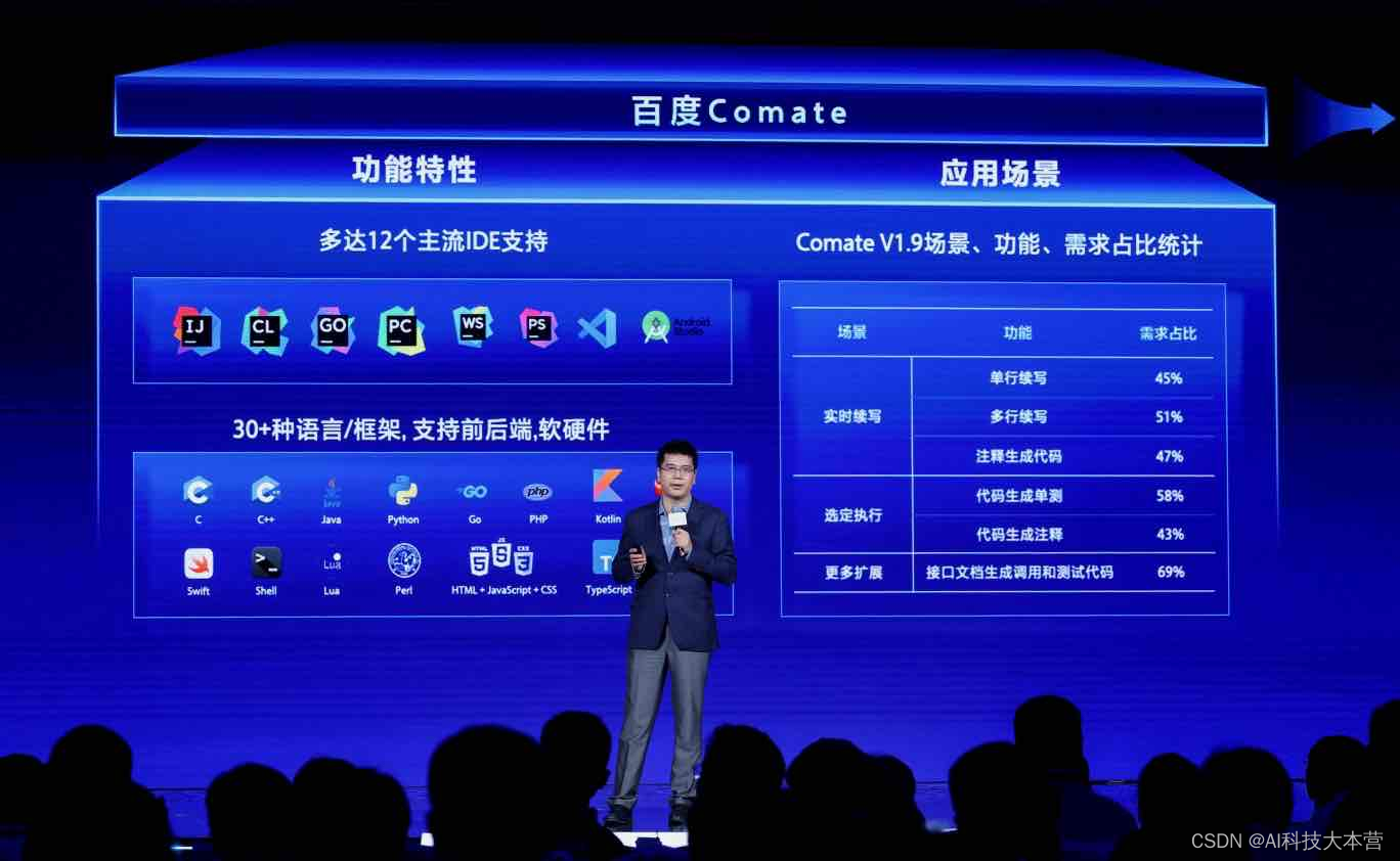 百度升级高考服务，接入多款大模型支持方案对比