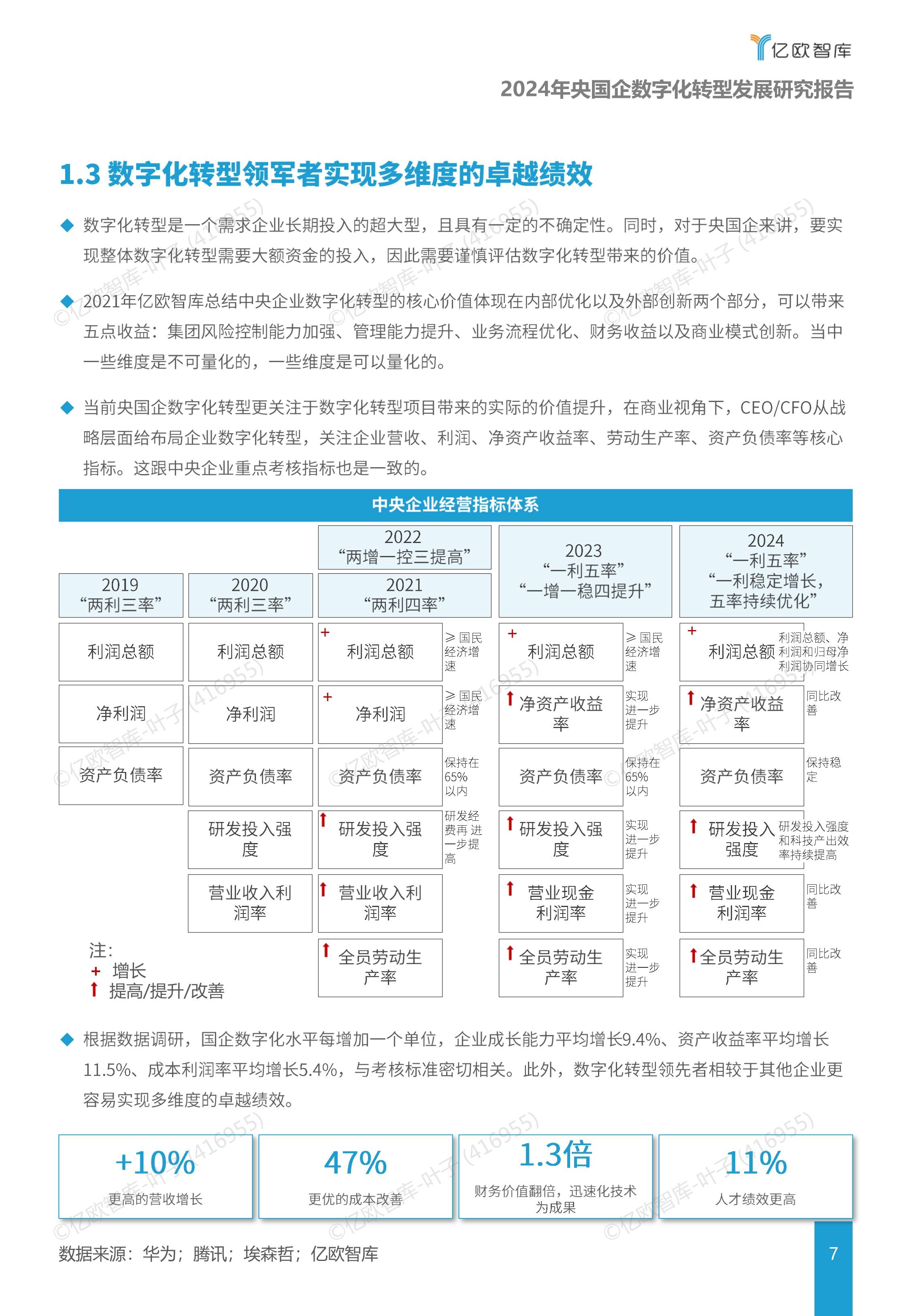 近两日26家公司获机构扎堆调研