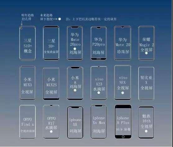 华为全新摄像头结构专利曝光