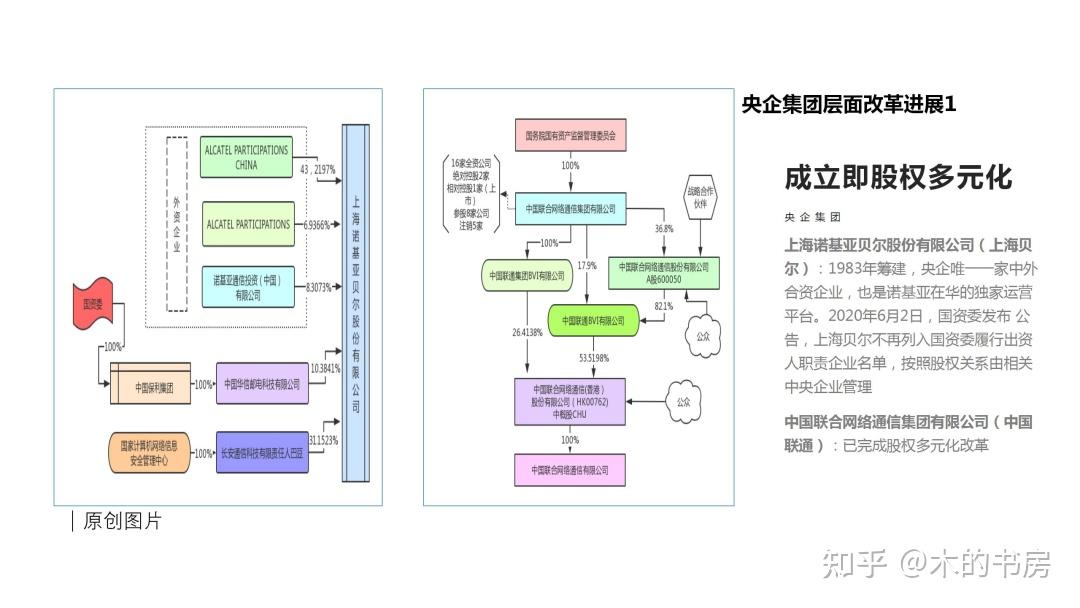 中上协发布《上市公司审计委员会工作指引》
