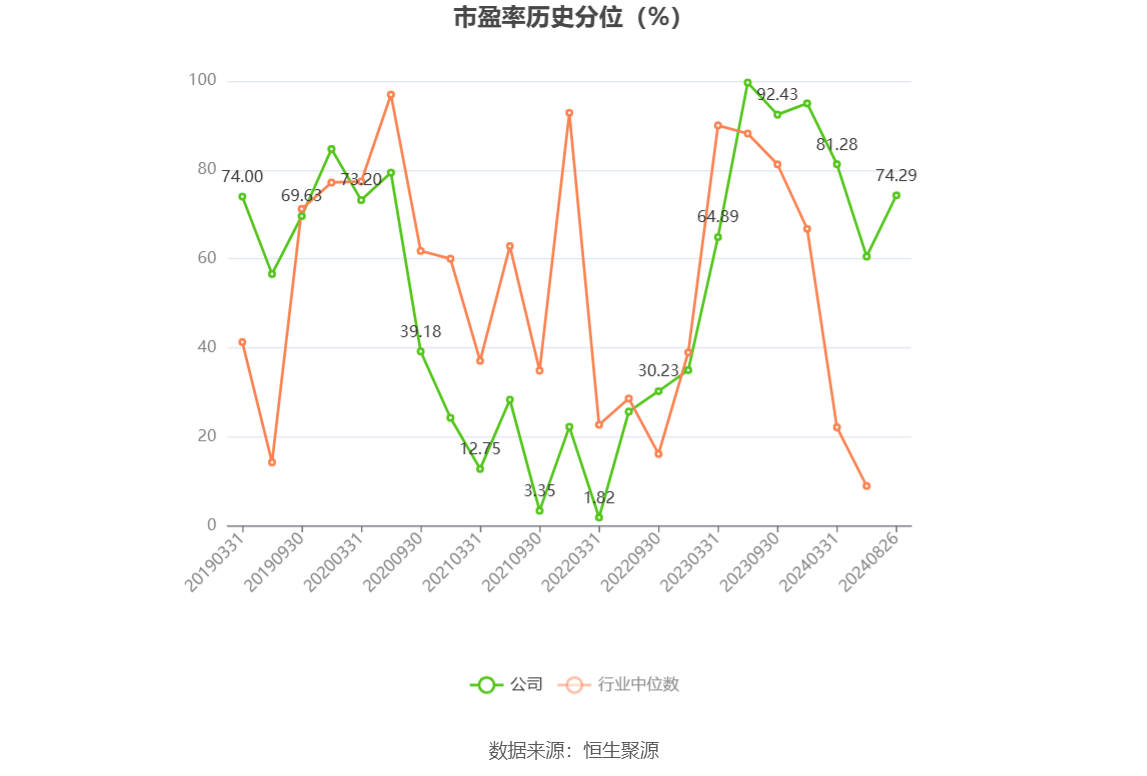 国家铁路局：2024年全国铁路旅客发送量完成43.12亿人，同比增长11.9%
