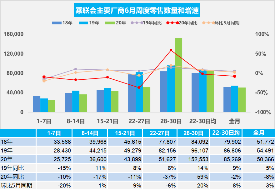 国家铁路局：2024年全国铁路旅客发送量完成43.12亿人，同比增长11.9%