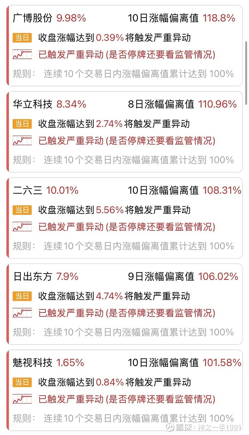 广博股份6月6日龙虎榜数据