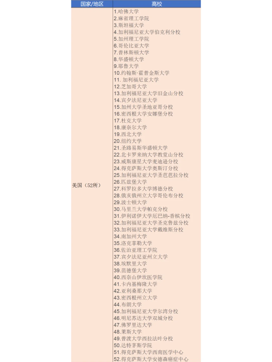 香港证监会公布新名单，他来自中资券商