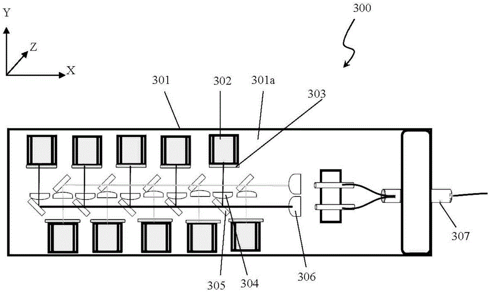 源杰科技获得发明专利授权：“一种大功率抗反射半导体激光器”