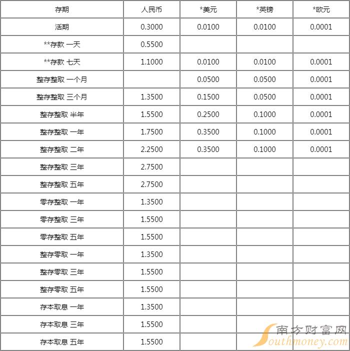 招商银行6月6日大宗交易成交3913.36万元