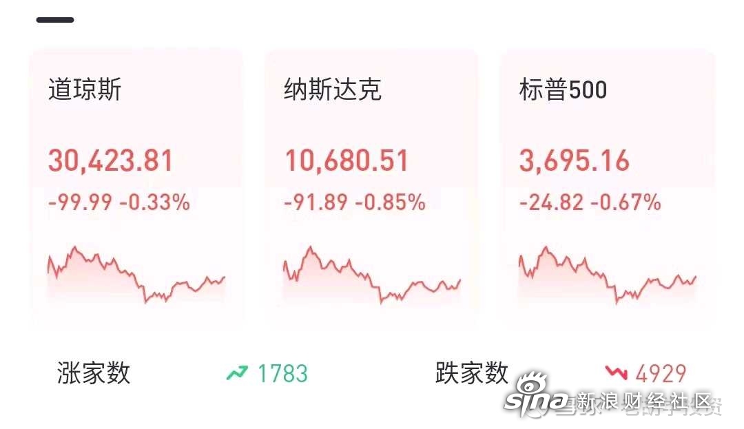 乳业概念下跌1.44%，13股主力资金净流出超千万元