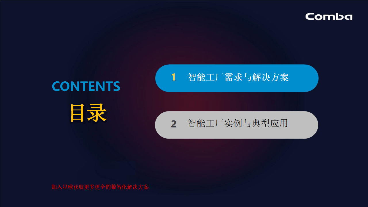 构建“工业大脑” 推动AI落地 业界热议智能时代产业升级新路径