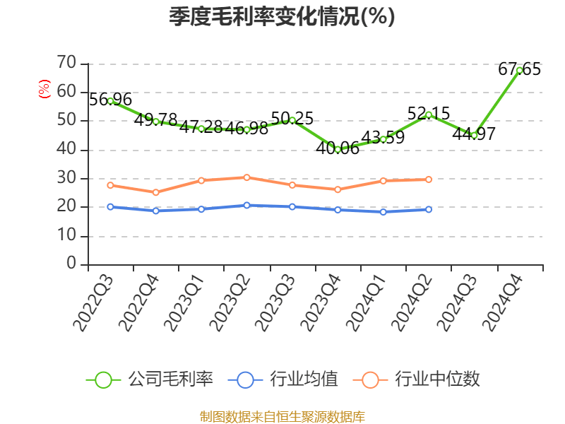卓易信息(688258.SH)：向激励对象授予370万股限制性股票