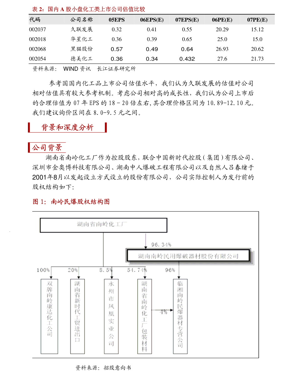 三房巷披露总额1亿元的对外担保，被担保方为三房巷集团有限公司