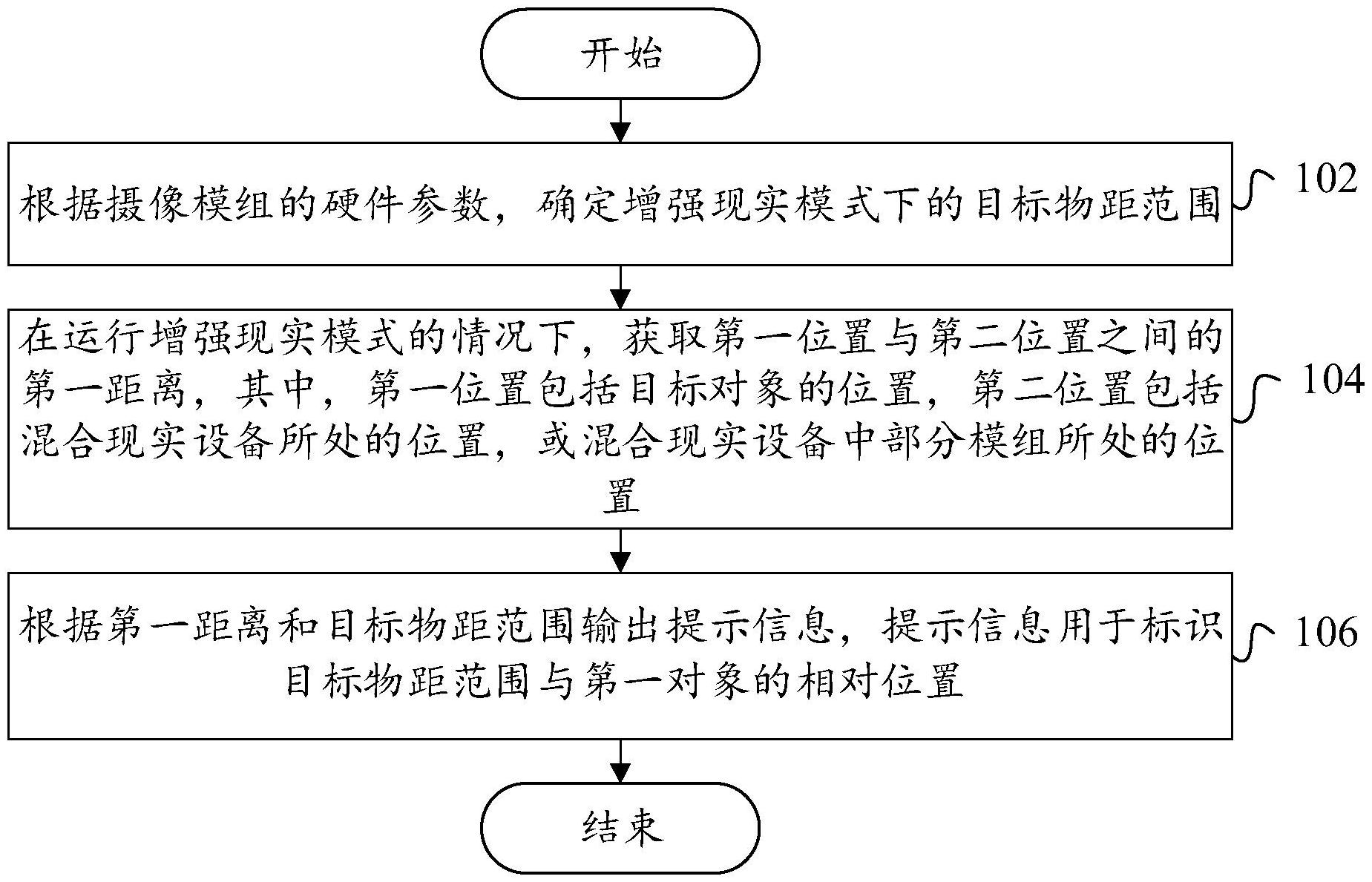 大华股份获得发明专利授权：“一种目标属性识别方法、电子设备及计算机可读存储介质”