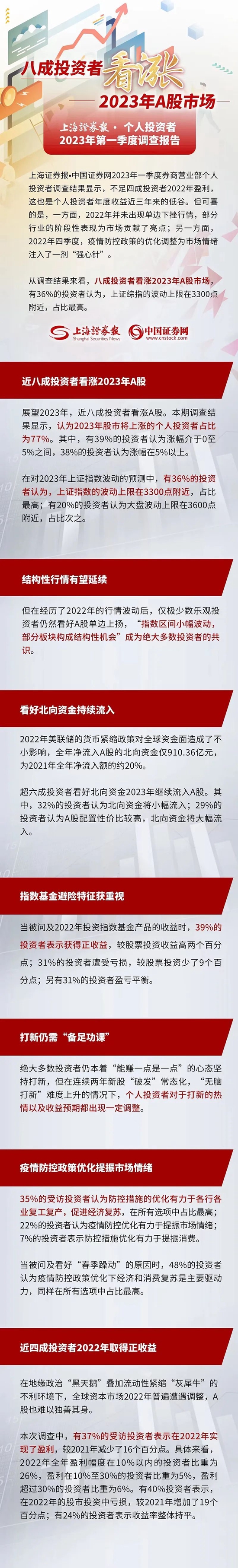 海大集团：普水鱼去年起从亏损周期中走出来，目前整体盈利稳定