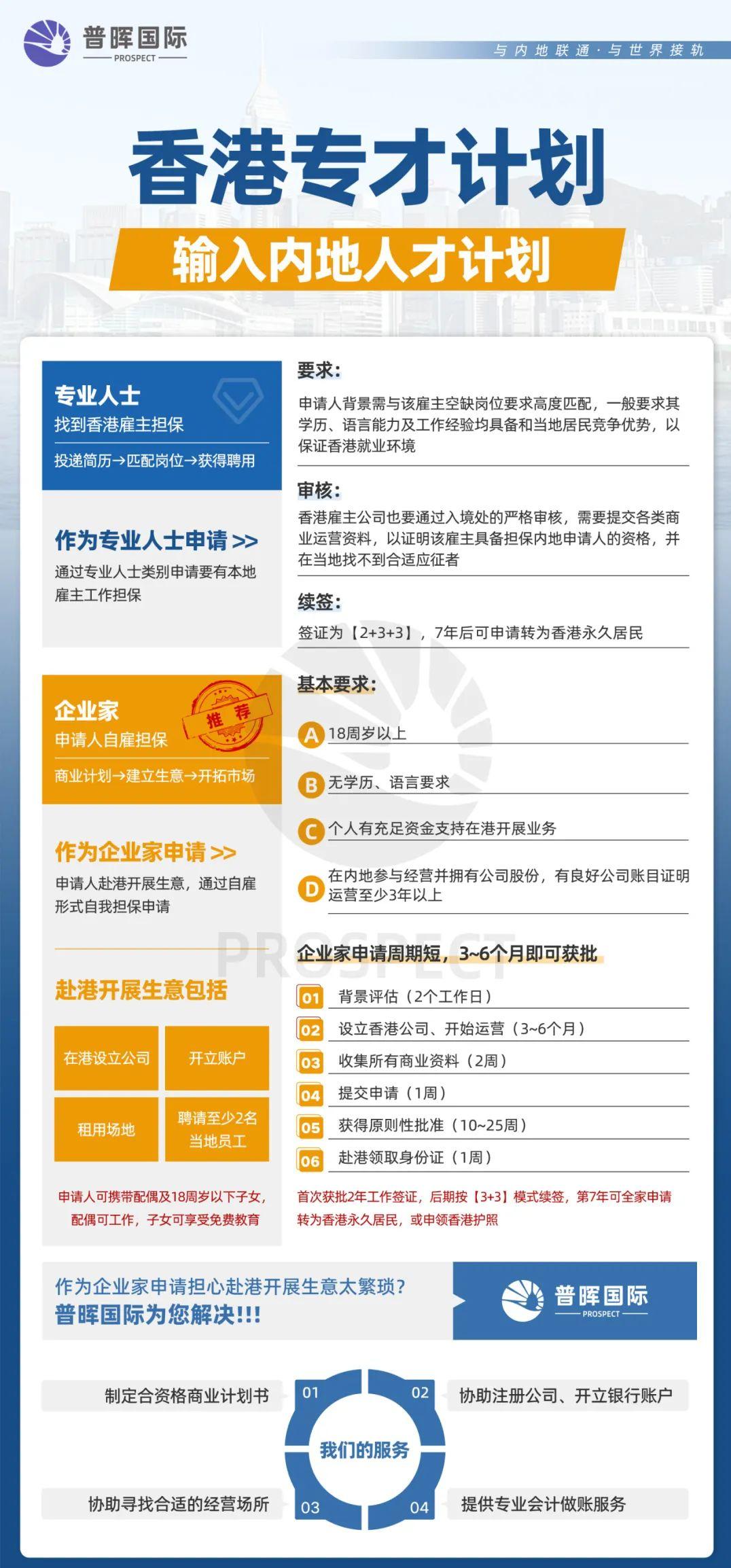 香港立法会民政及文化体育事务委员会即将召开会议 讨论篮球博彩规管制度建议方案