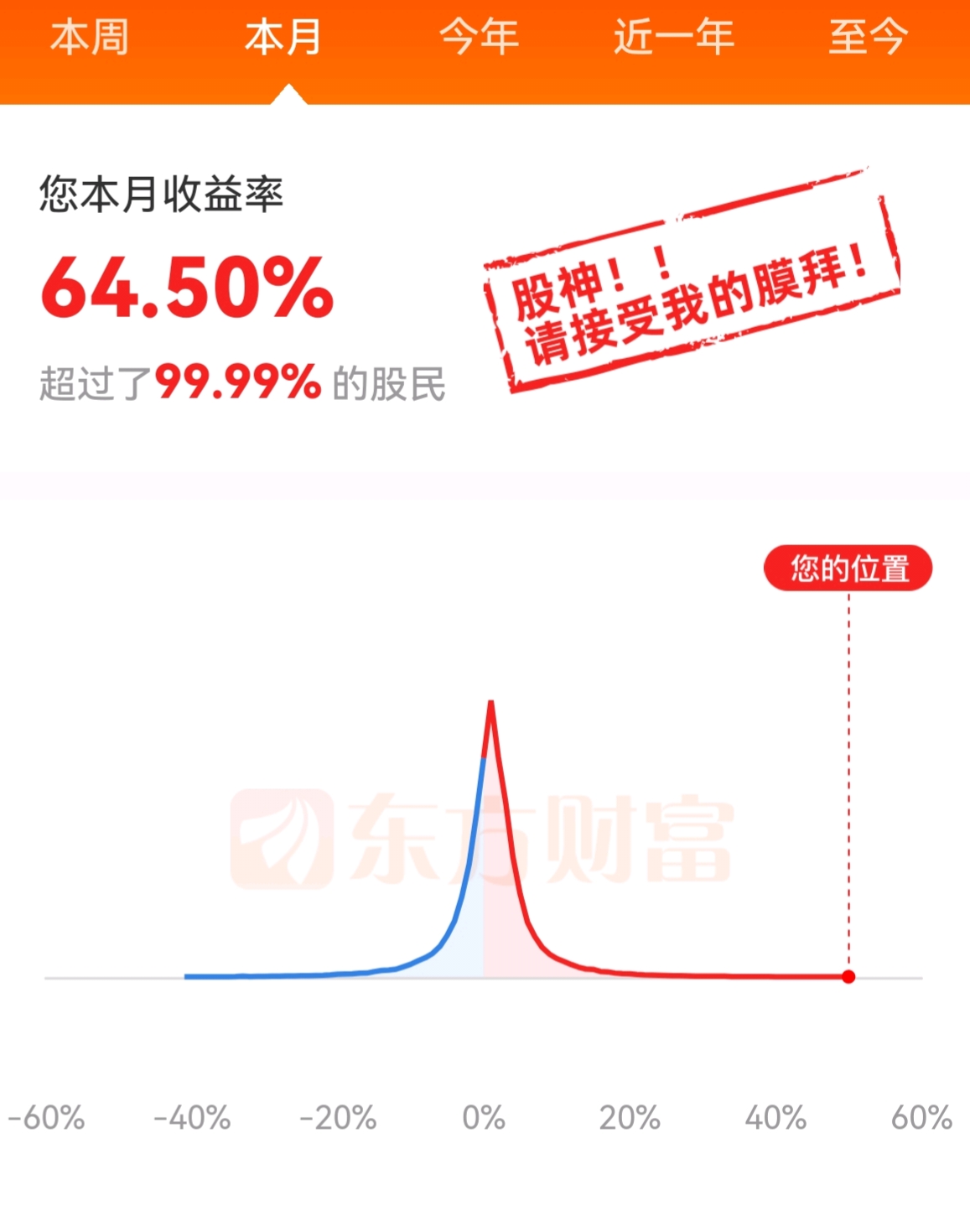 医药板块再度活跃，海辰药业、睿智医药20%涨停，常山药业续创新高
