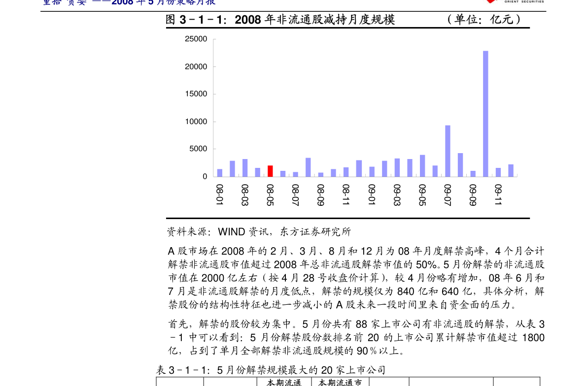 计算机行业6月9日资金流向日报