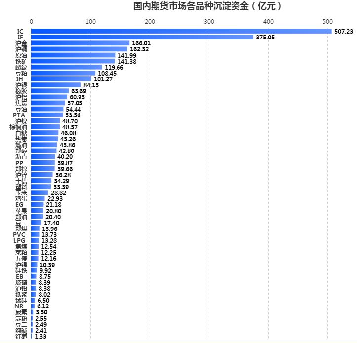 计算机行业6月9日资金流向日报