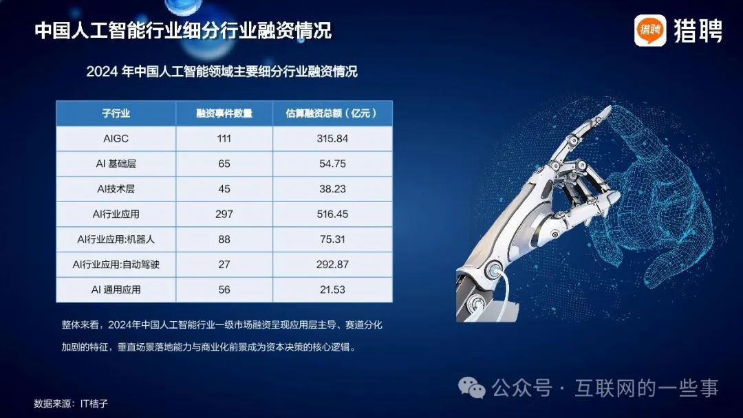 企业热招 AI发展催生人才新需求