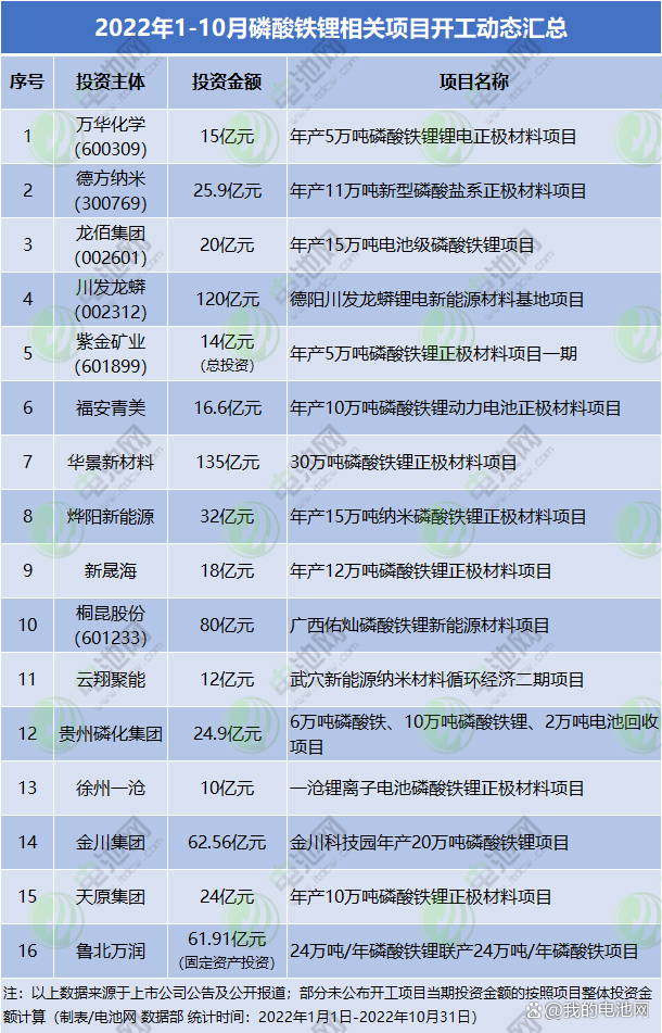 N铁发今日上市 开盘上涨284.79%