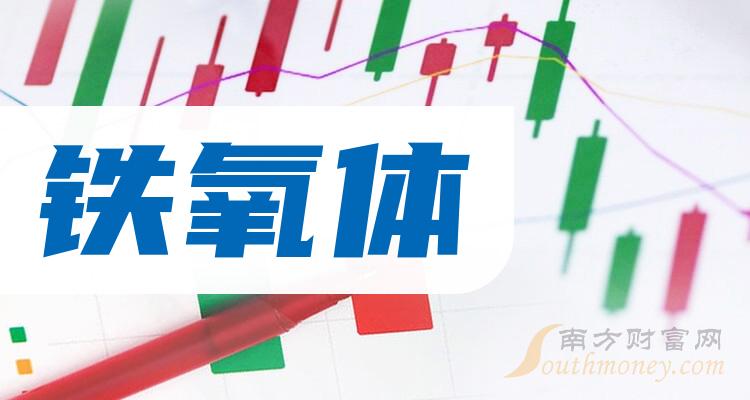 N铁发今日上市 开盘上涨284.79%