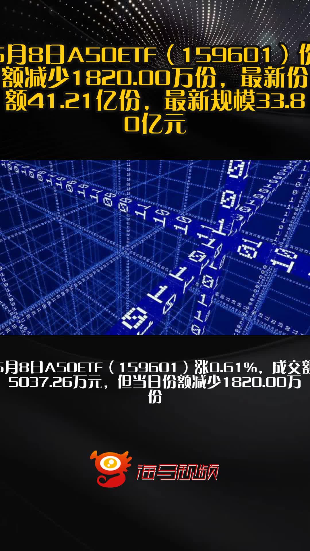 市场有望回归大盘、质量风格，A50ETF（159601）震荡上行