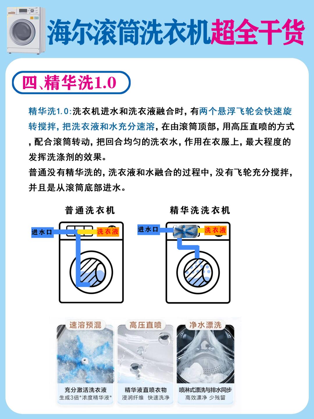 为什么多筒概念下，只有海尔三筒洗衣机做火了