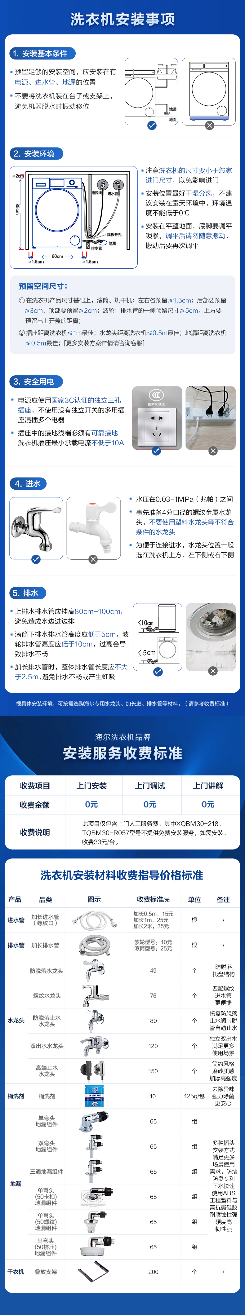 为什么多筒概念下，只有海尔三筒洗衣机做火了