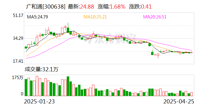 潮宏基：拟发行H股并在香港联交所主板挂牌上市