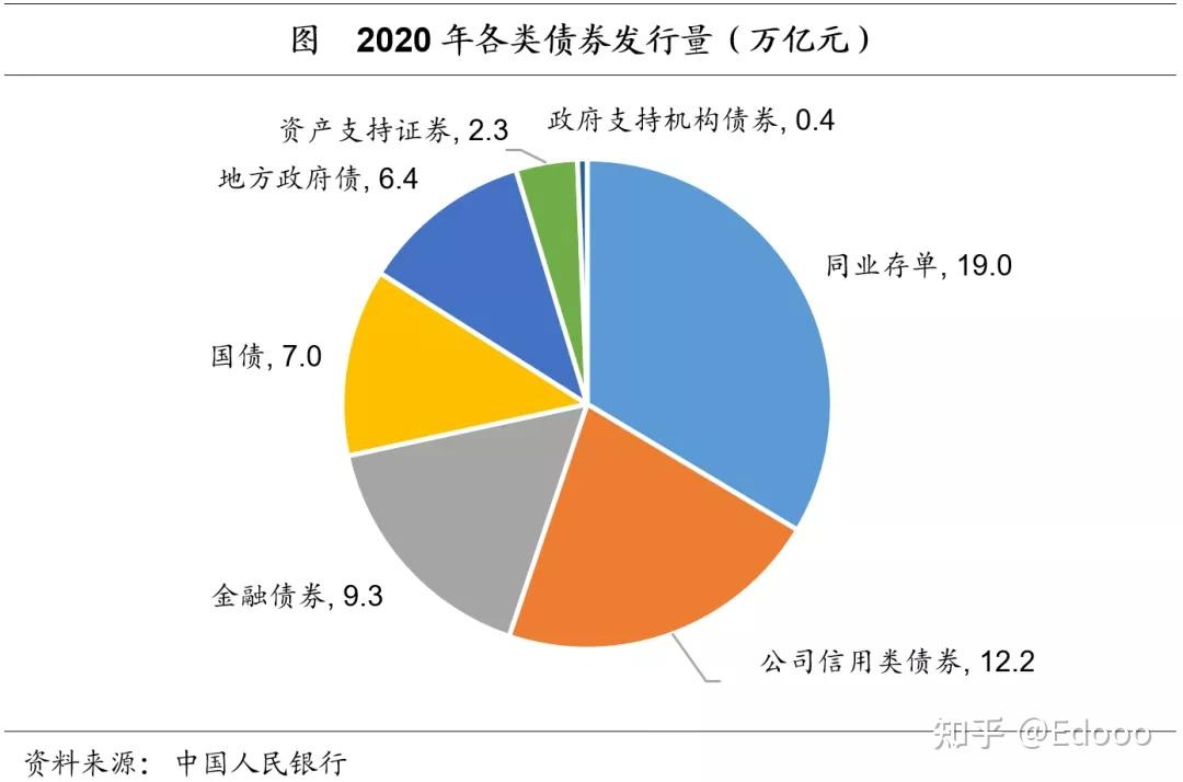 闫先东出任人民银行调查统计司司长