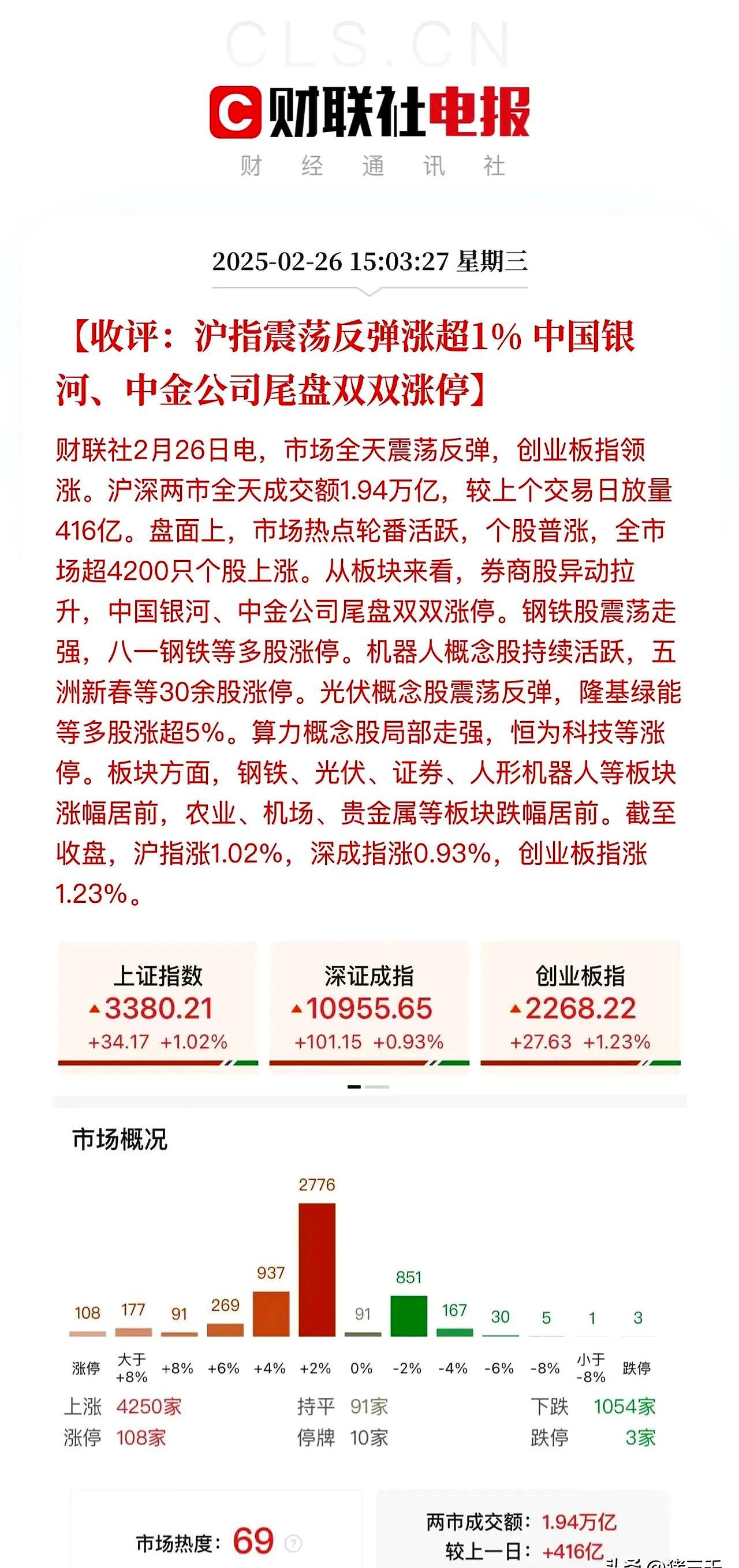 重组蛋白概念上涨1.42%，10股主力资金净流入超千万元