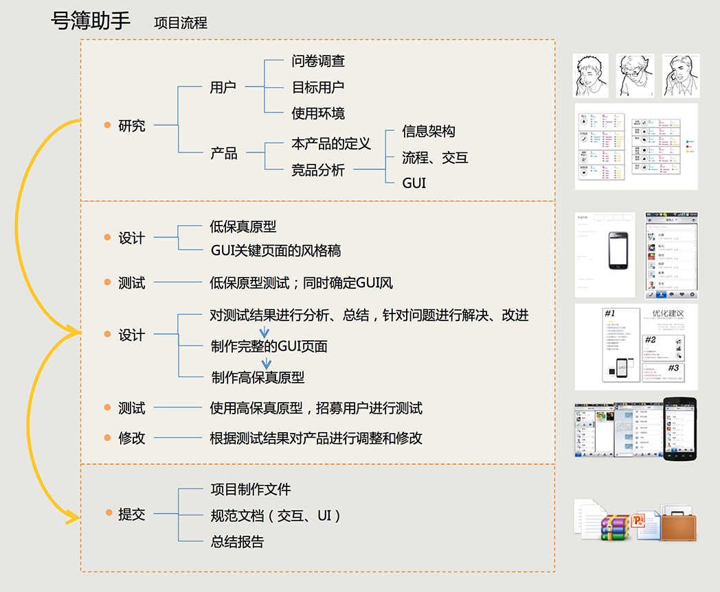 贝斯美：友道的产品结构与公司不同对现有产品无直接影响