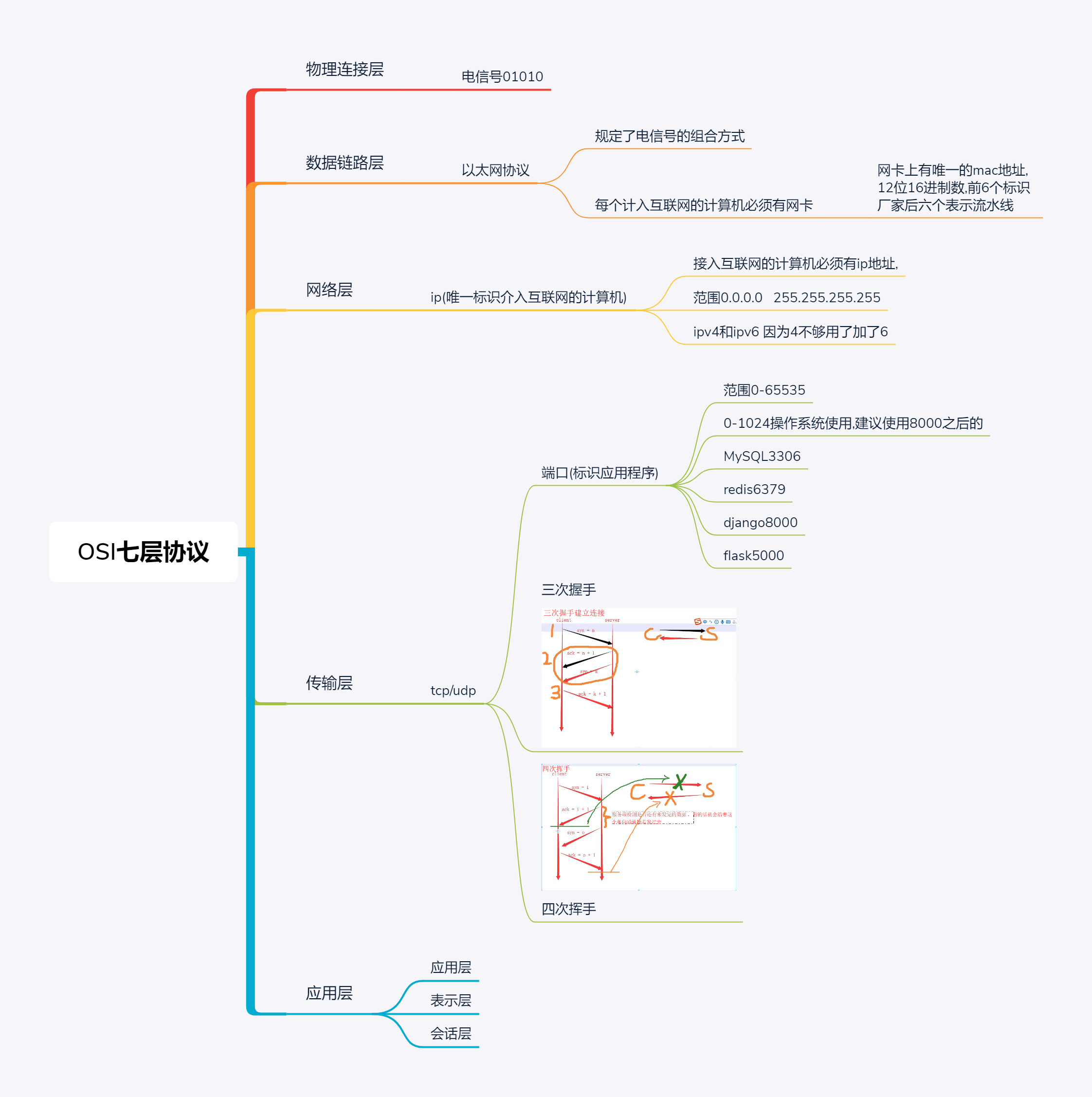 中国电信获得发明专利授权：“一种基于IP地址的数据处理方法和装置”