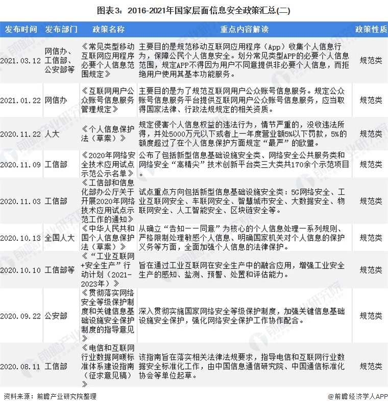 重磅解读！“尖兵”再探路，深圳综改试点政策信息量满满