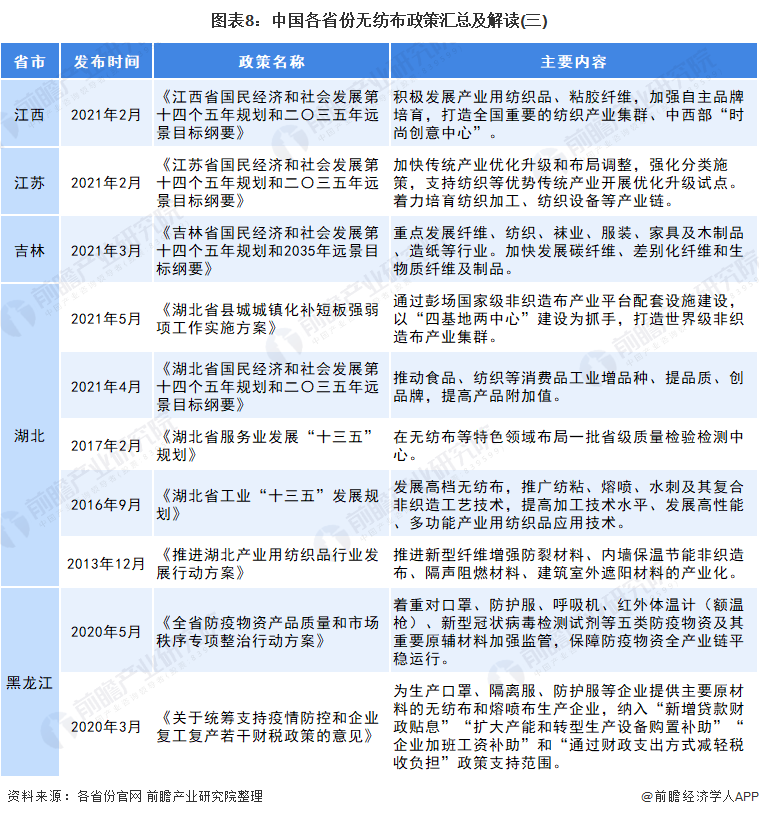 重磅解读！“尖兵”再探路，深圳综改试点政策信息量满满
