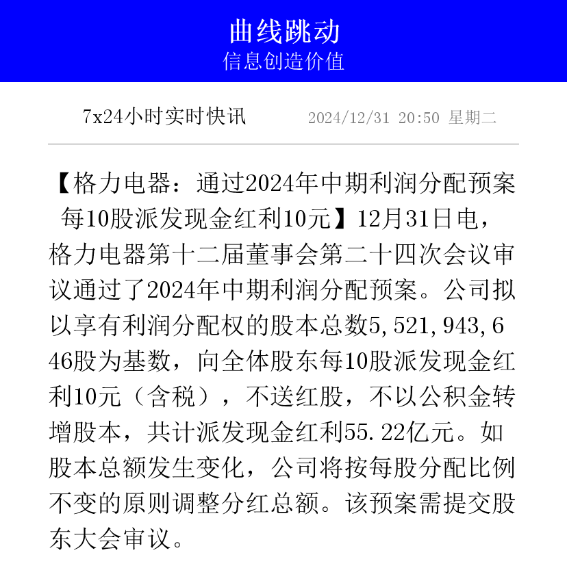 104只股即将分红 抢权行情能否开启？