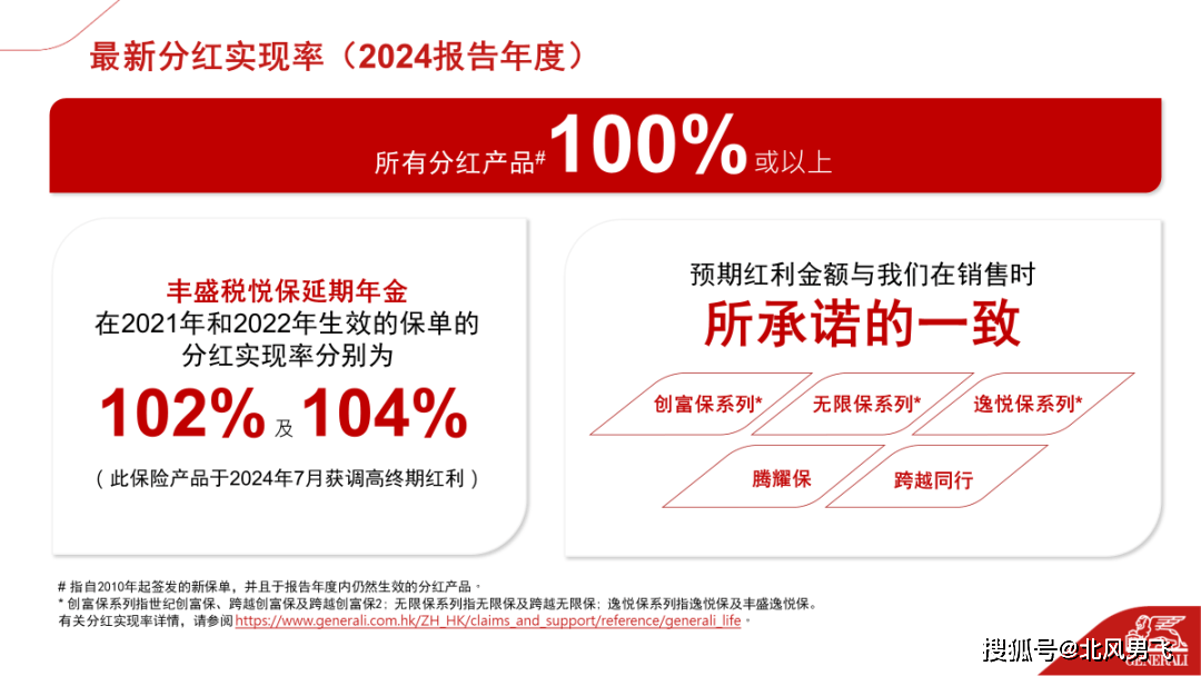 104只股即将分红 抢权行情能否开启？