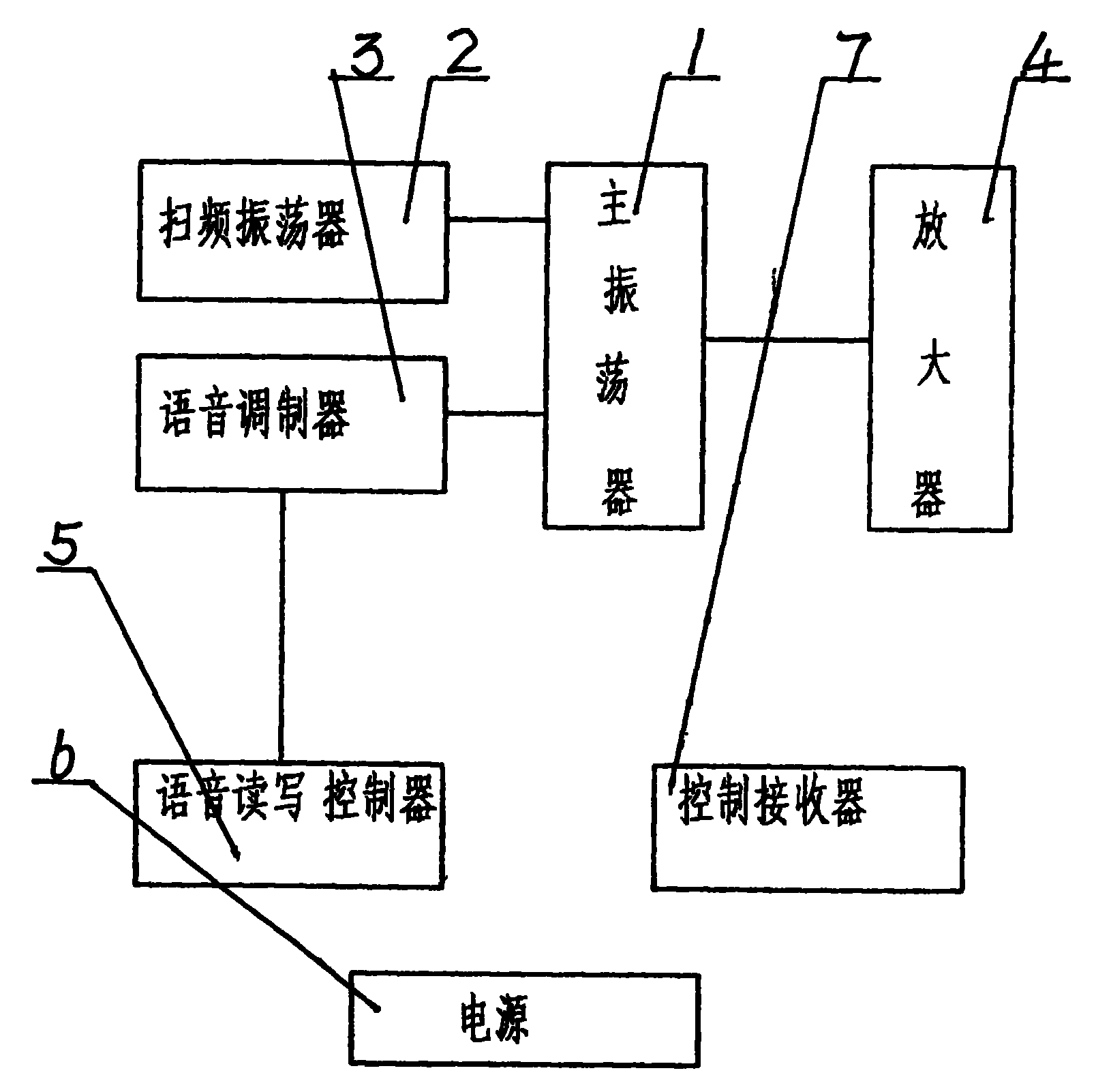 格力电器获得发明专利授权：“一种频率放大装置及便携式低频振动检测器”