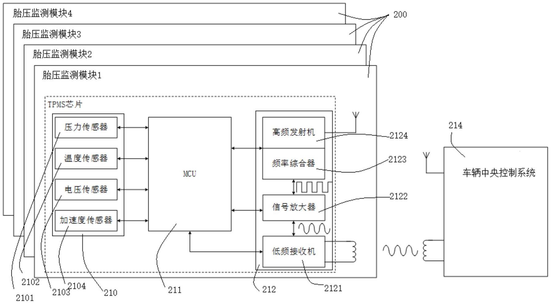 格力电器获得发明专利授权：“一种频率放大装置及便携式低频振动检测器”