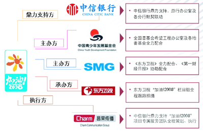 中信银行获得发明专利授权：“一种架构信息治理方法、装置、设备及可读存储介质”