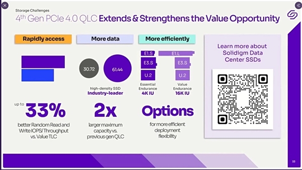 闪存，还能有多快？