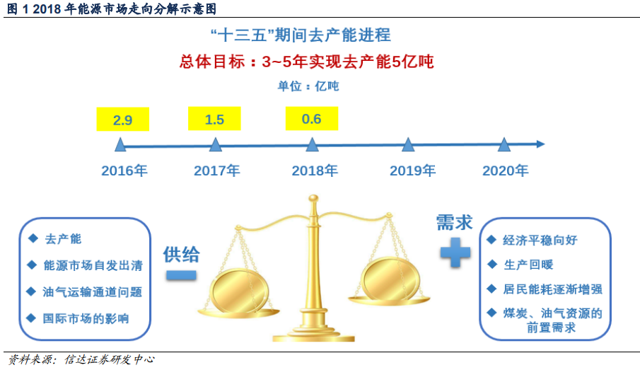 越马新签署可再生能源电力出口合作协议