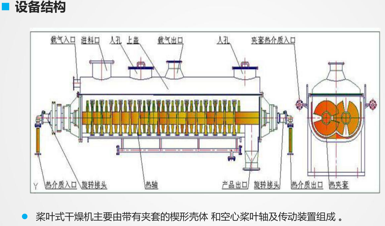 杭萧钢构获得发明专利授权：“物料切割方法、装置、控制系统、存储介质及电子设备”