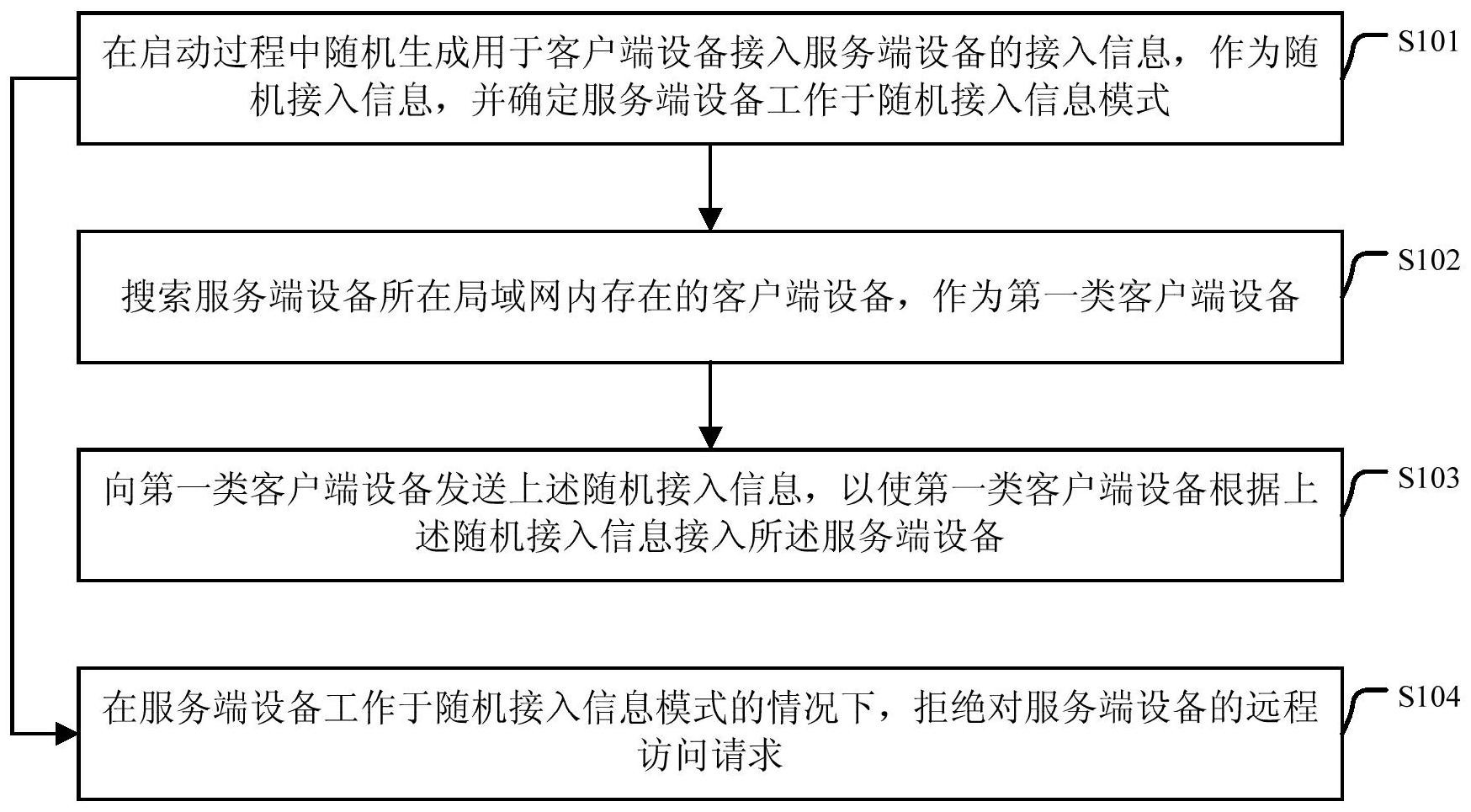 海康威视获得发明专利授权：“一种图像生成方法和装置”