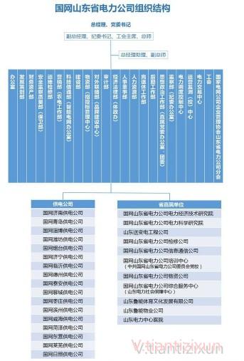 摩水电公司ONEE获欧洲3亿欧元融资推进电网扩建