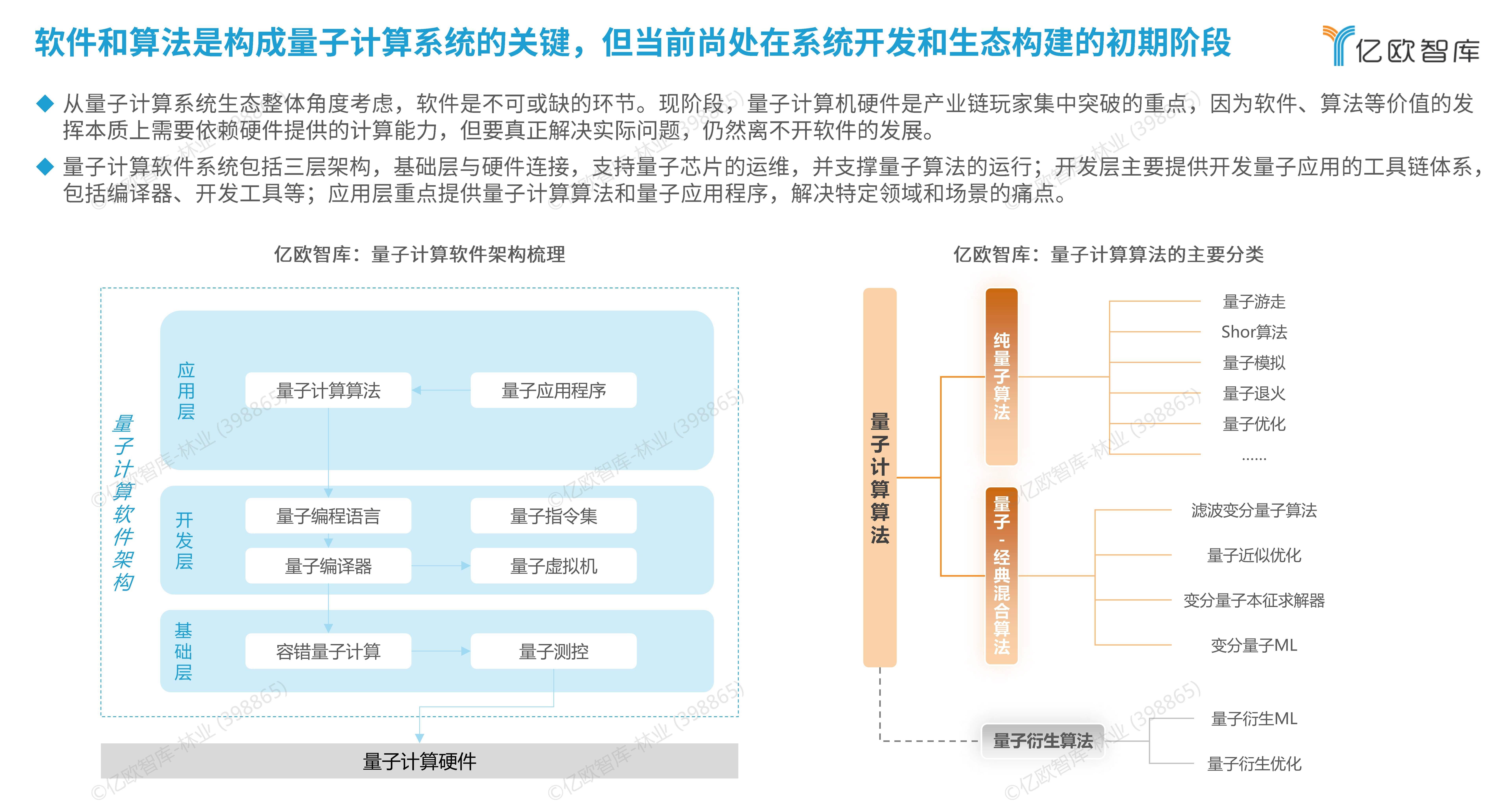 IBM计划在2029年前推出大规模容错量子计算机